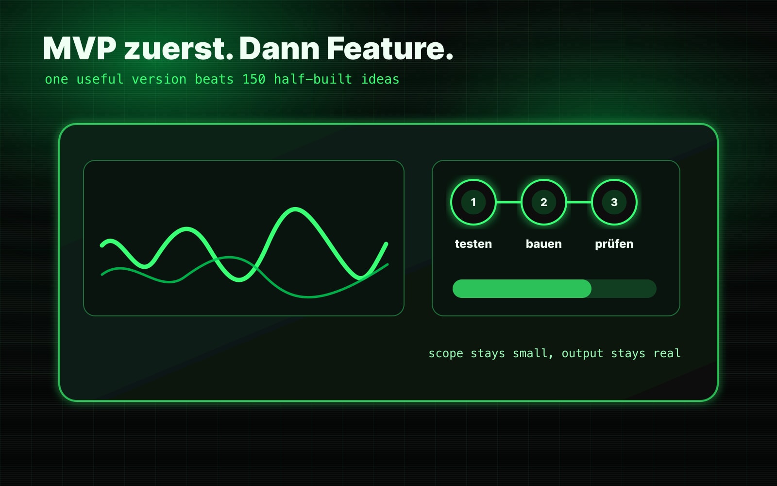 Was ist Vibecoding – und warum ist es eine Superkraft? 🤖⚡ - Image 2